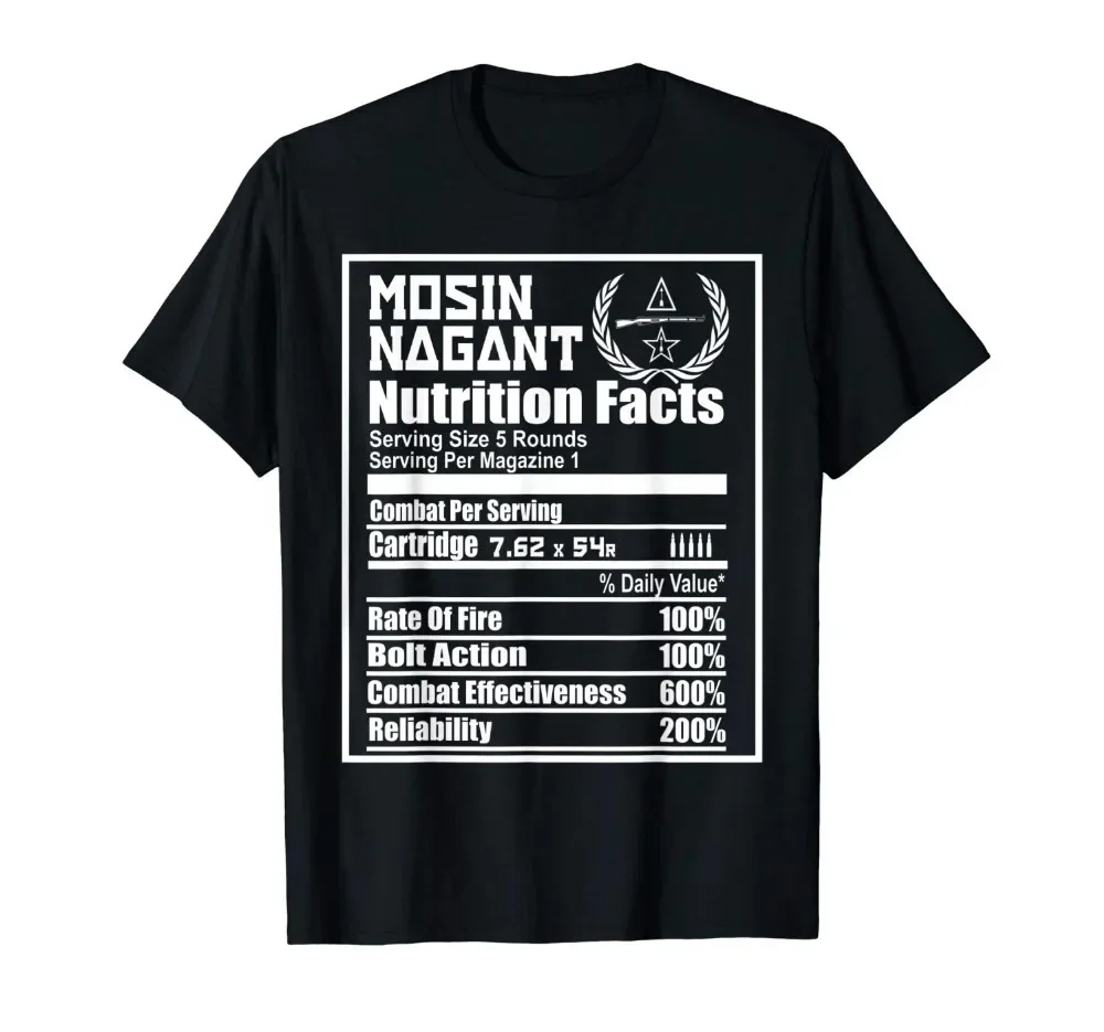 Mosin Nagant Nutrition Facts S - Summer Clothing Websites recension och pris