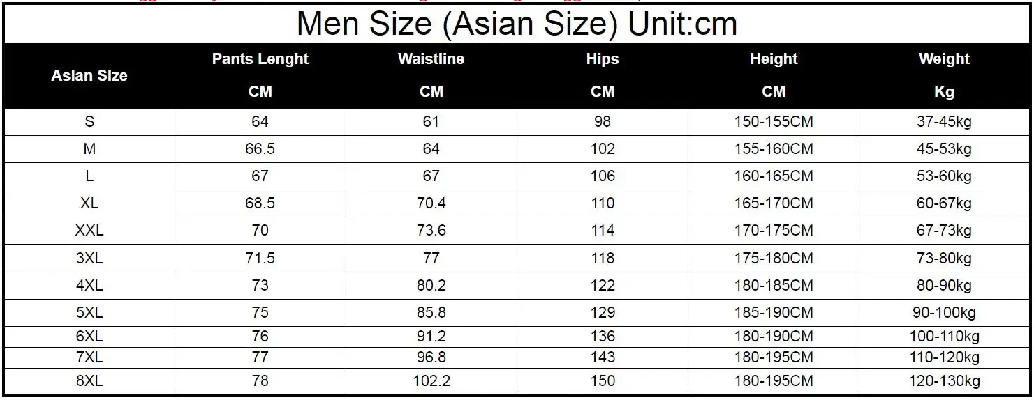 Plus Size 7XL 8XL Gym Joggers  - Summer Clothing Websites recension och pris