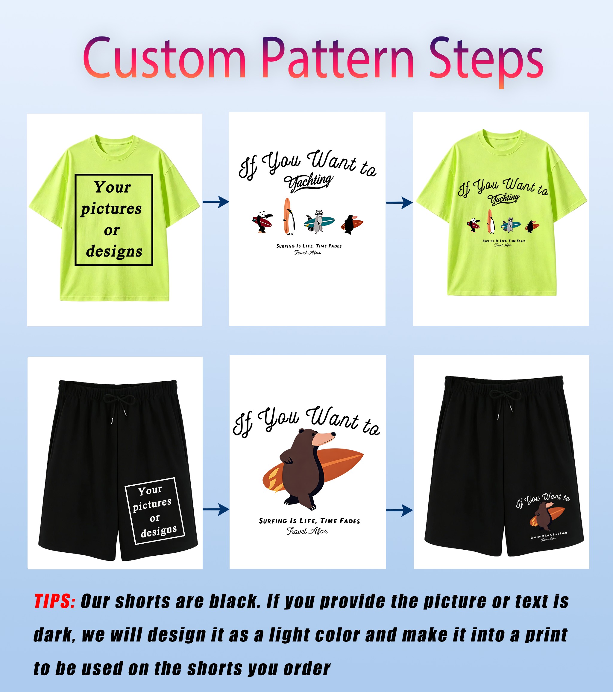 Summer Men Personalized Patter - Summer Clothing Patterns recension och pris